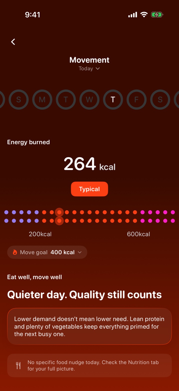 Movement: today's active energy from Apple Health, against the Move goal.