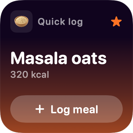 Quick log widget: the meal you&rsquo;d usually eat now, logged in one tap.